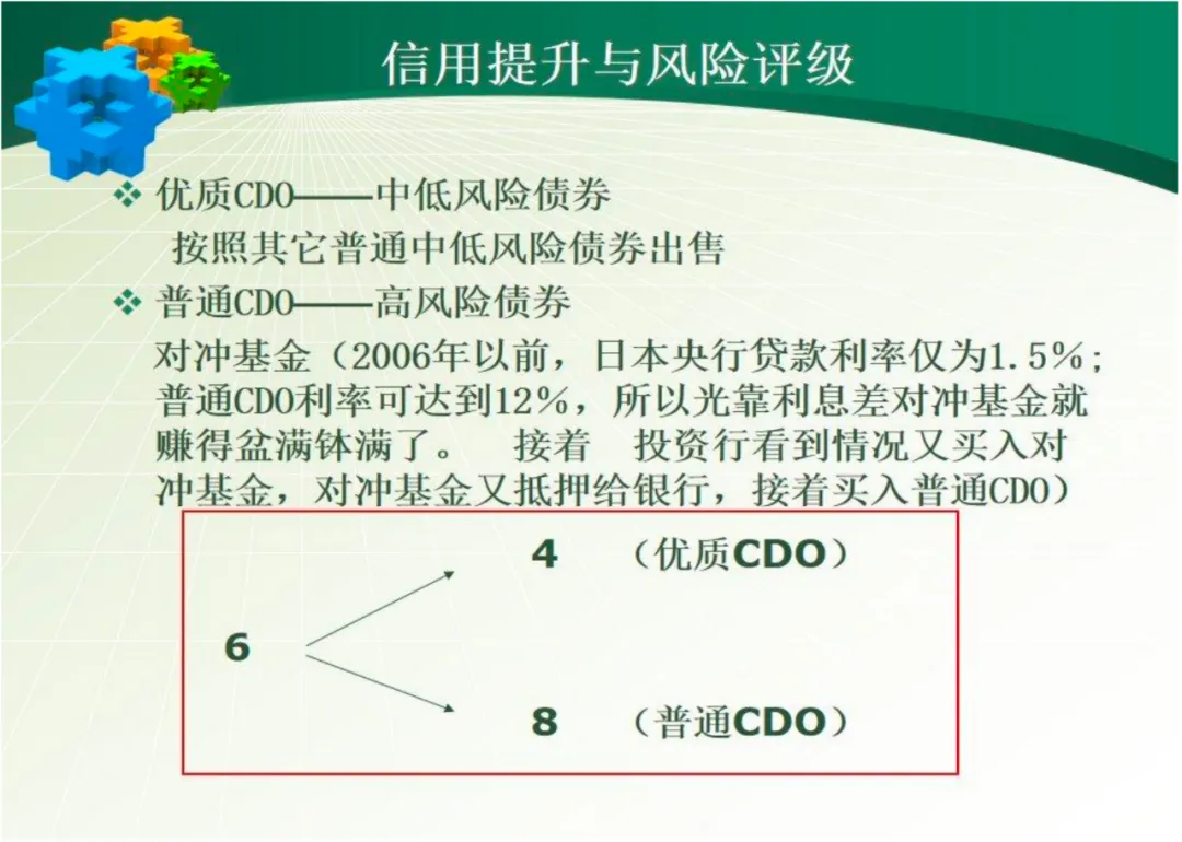 智能合约