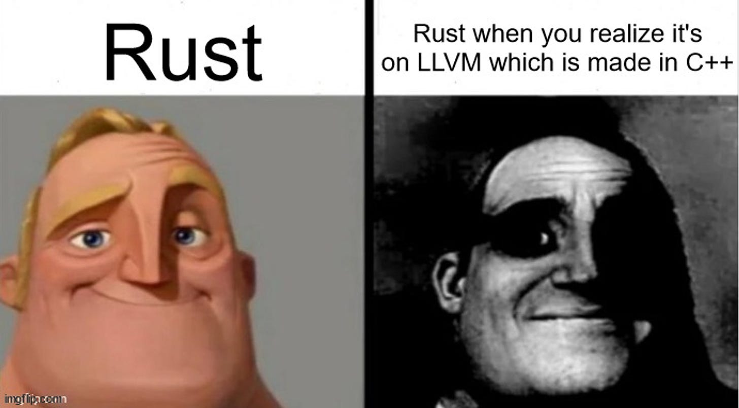 EVM