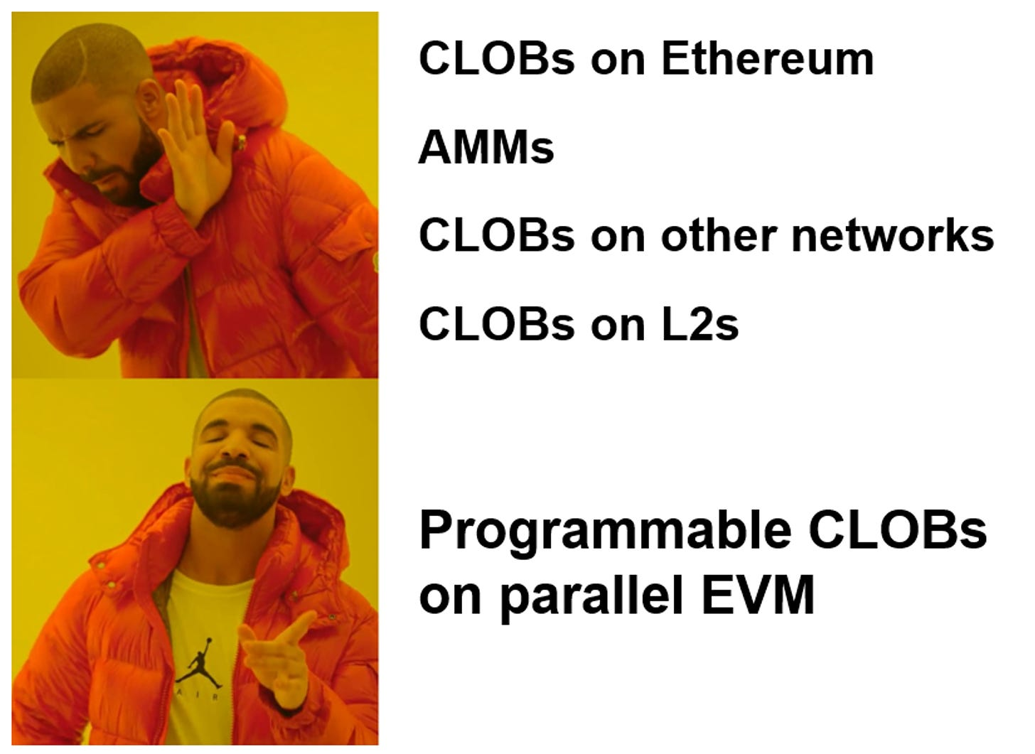 EVM