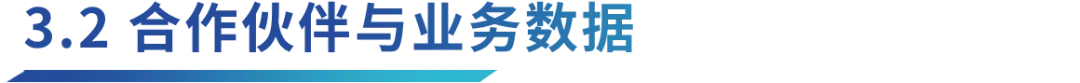 去中心化