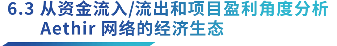 去中心化