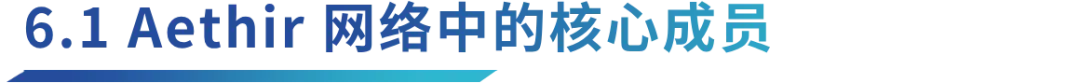 去中心化