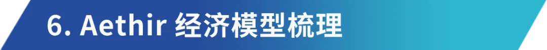 去中心化