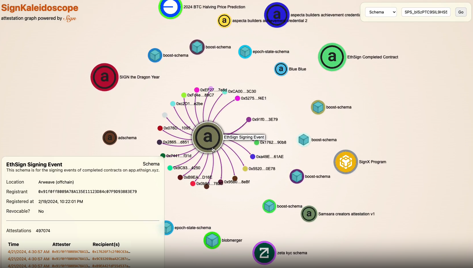 Ethglobal