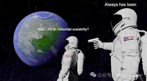数据