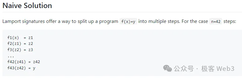 BitVM