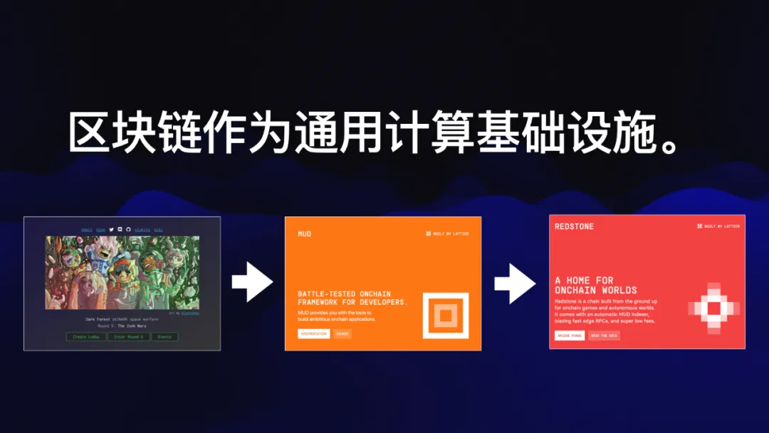 DApp