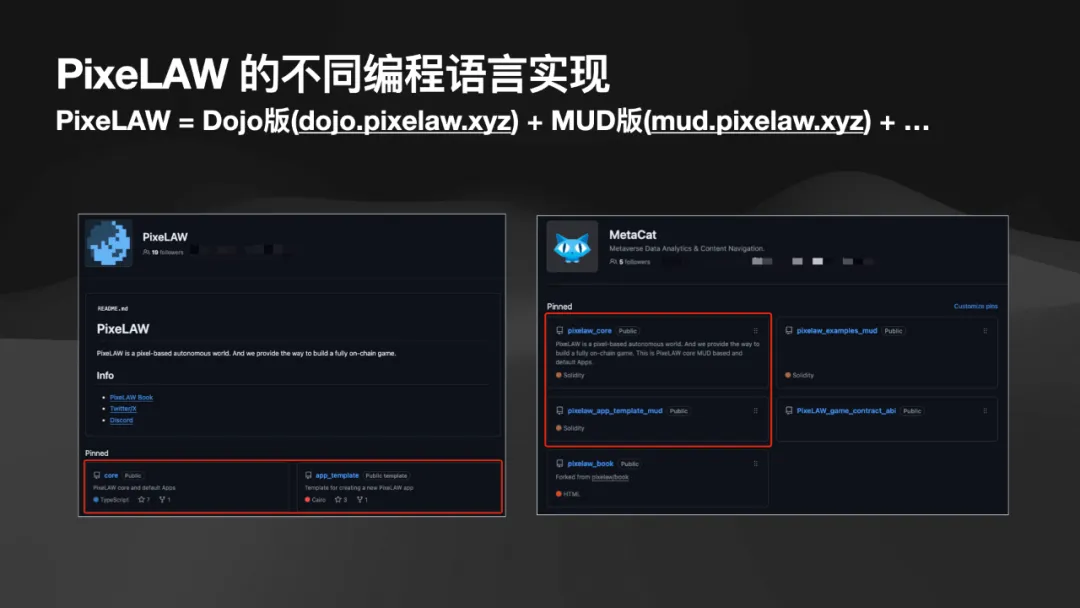DApp