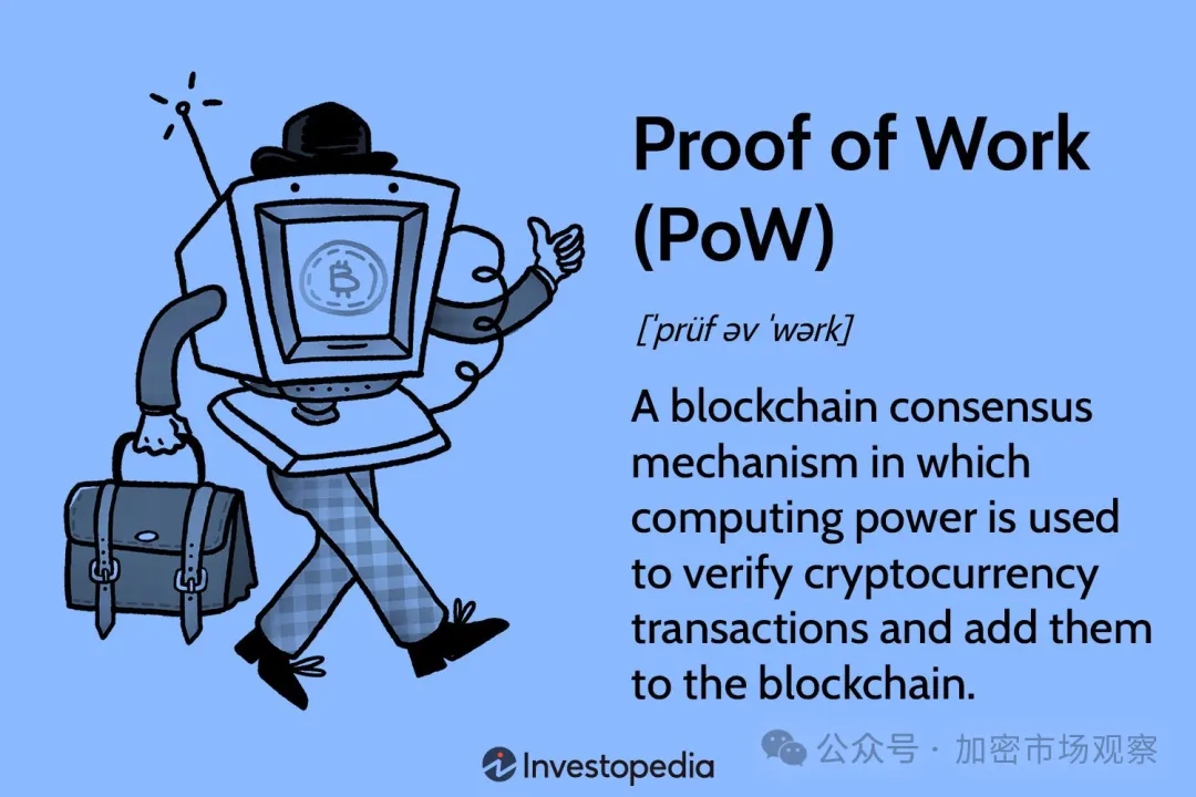ICO