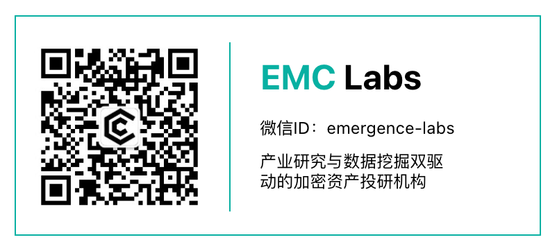 降息等待期或延长,短期存调整风险——EMC 比特币每周观察(6.10~6.16)