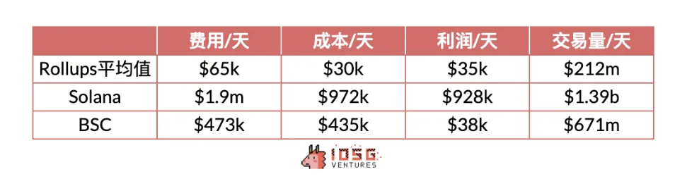 以太坊