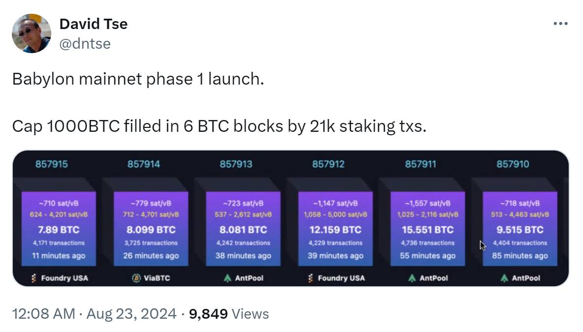Bedrock:uniBTC引领BTC LRT爆发?