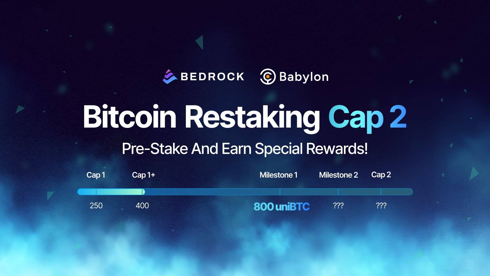 Bedrock:uniBTC引领BTC LRT爆发?