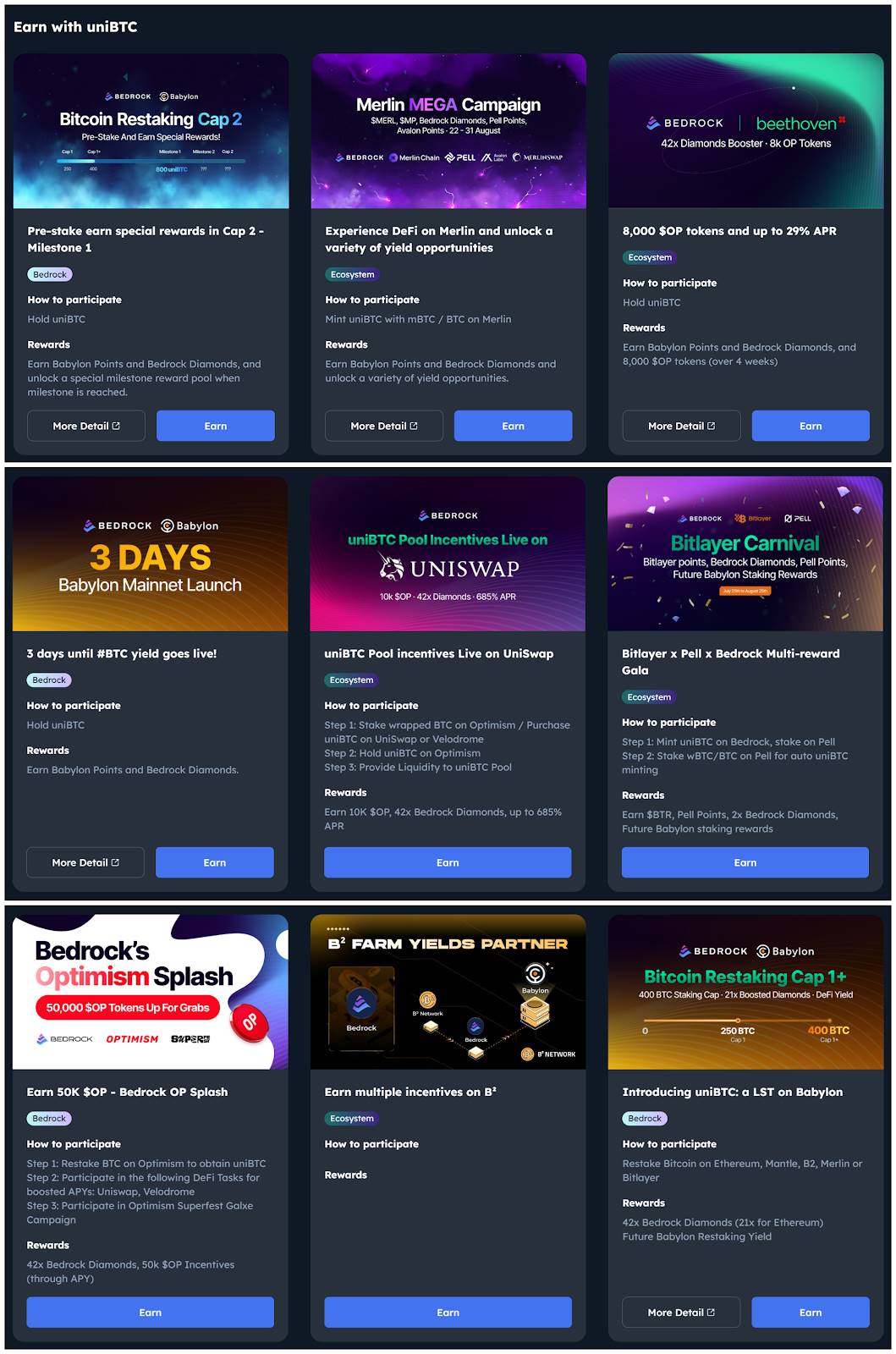 Bedrock:uniBTC引领BTC LRT爆发?