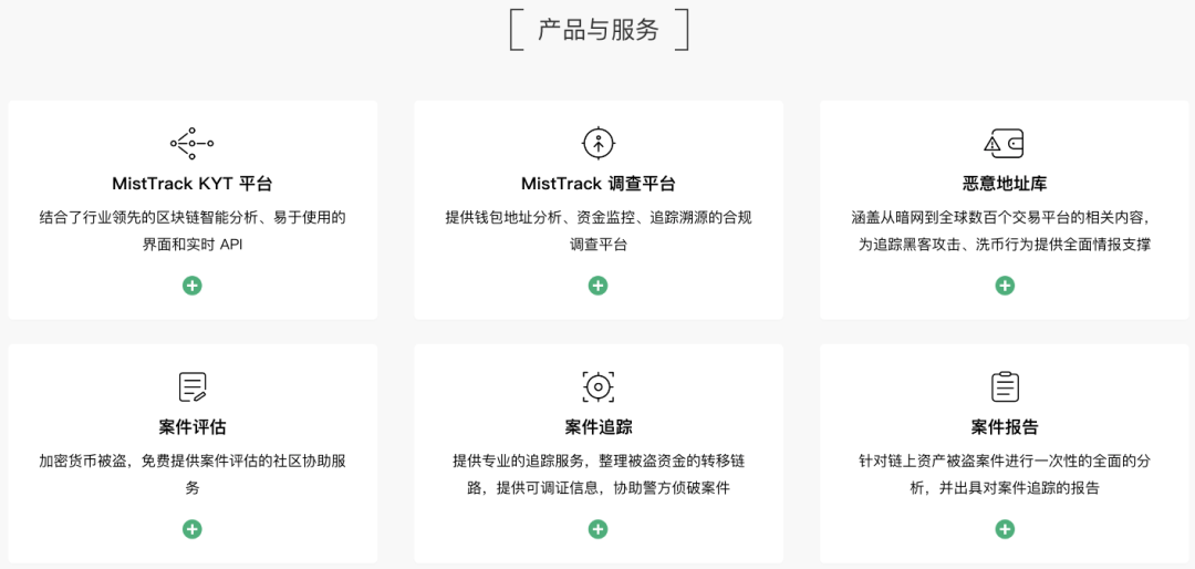 观点|国际合作执法将成打击加密货币犯罪的大趋势