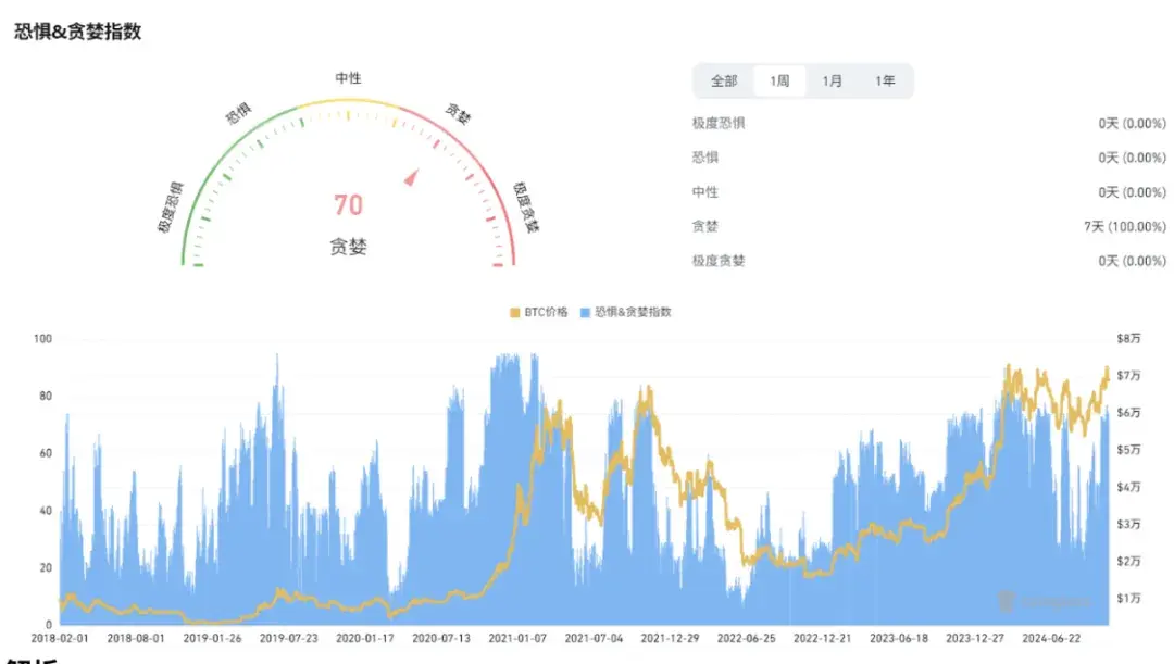 行业周报:美国大选结果即将出炉,明牌前市场不确定性风险加剧