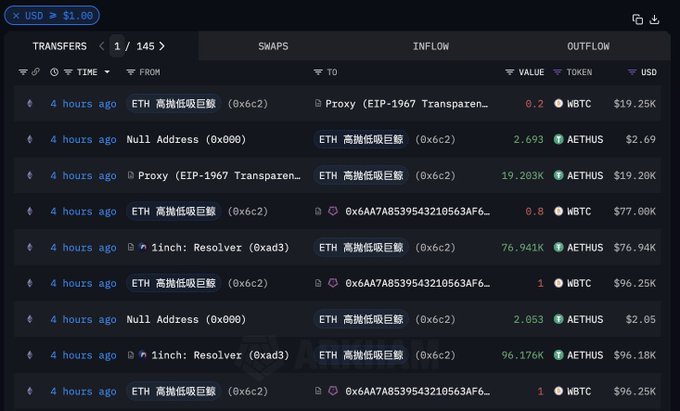 WBTC