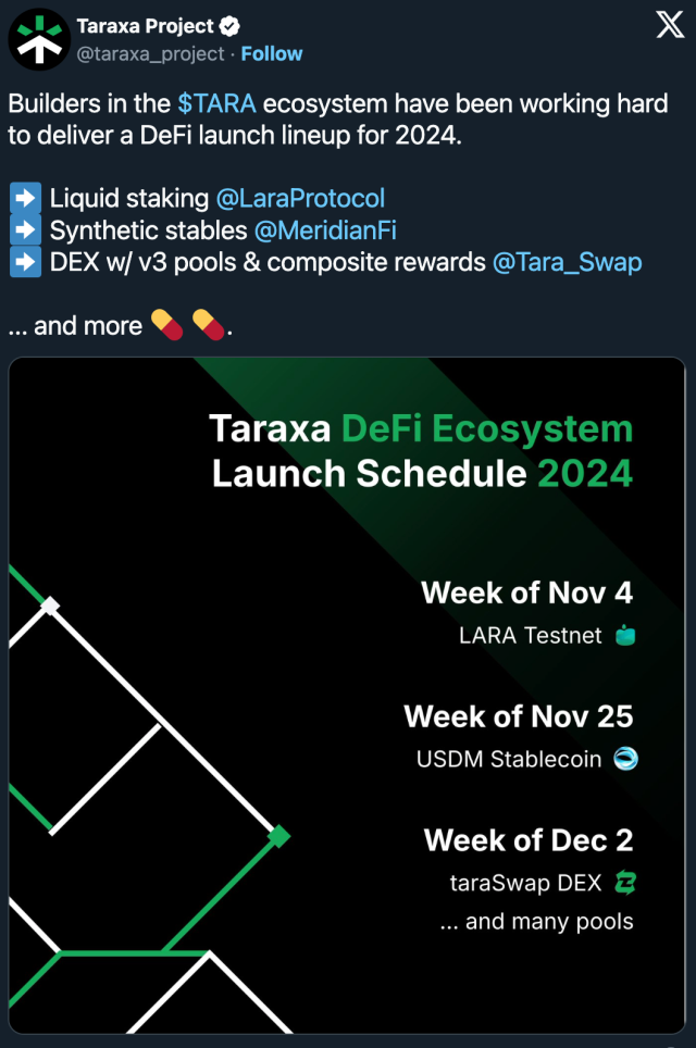 Taraxa :开创性的Layer-1 为 DeFi 和社交 AI 提供强大动力