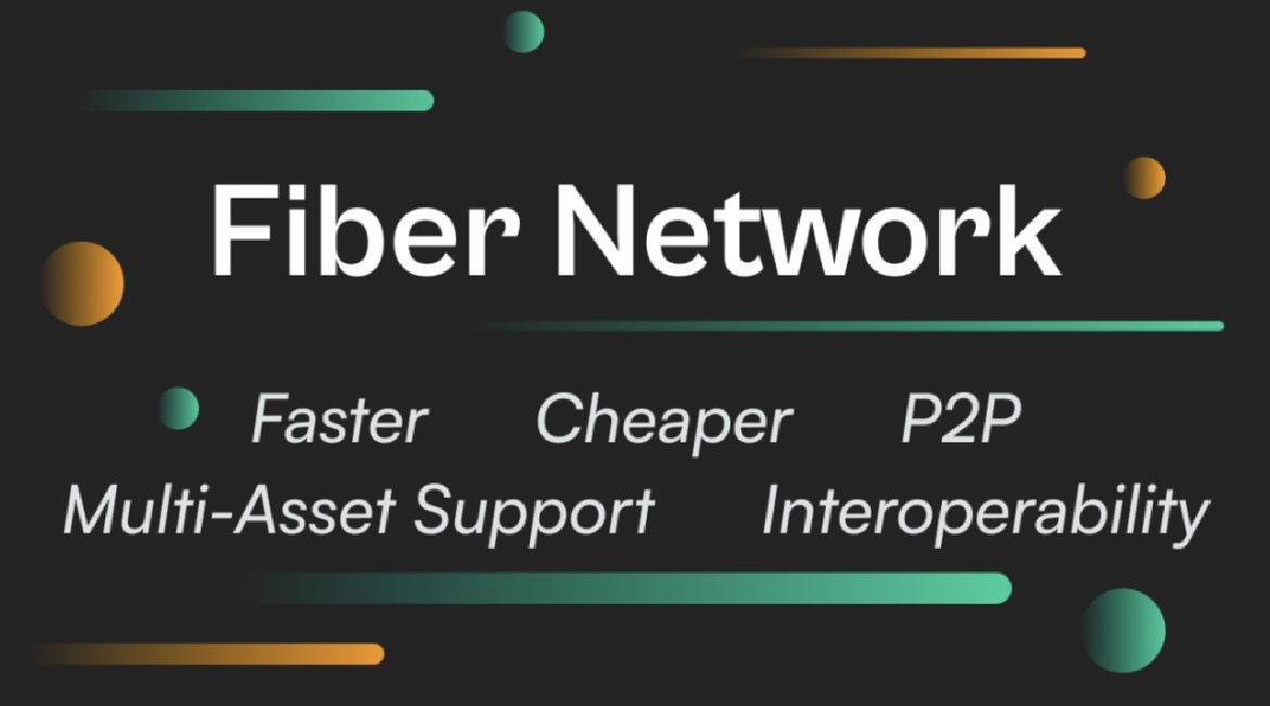 BTCFi 时代的桥梁:RGB++ 与 Fiber 的协同效应与市场前景
