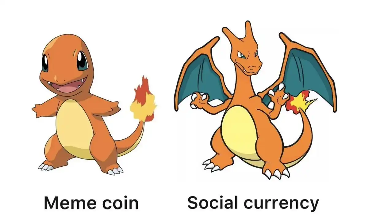 Meme