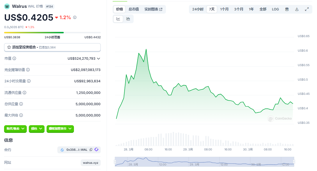 Filecoin