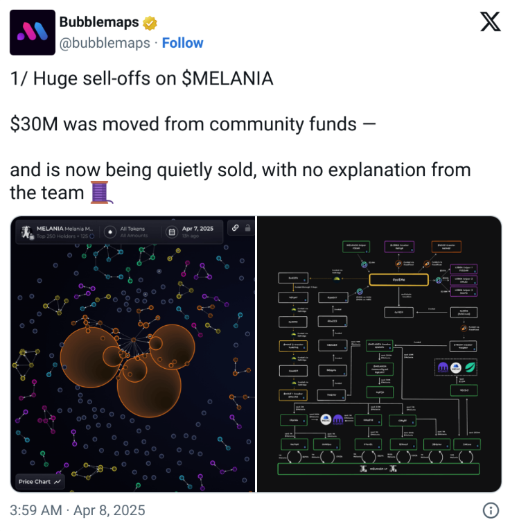 Solana