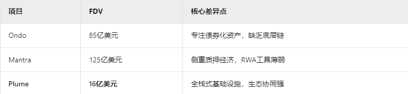 流动性