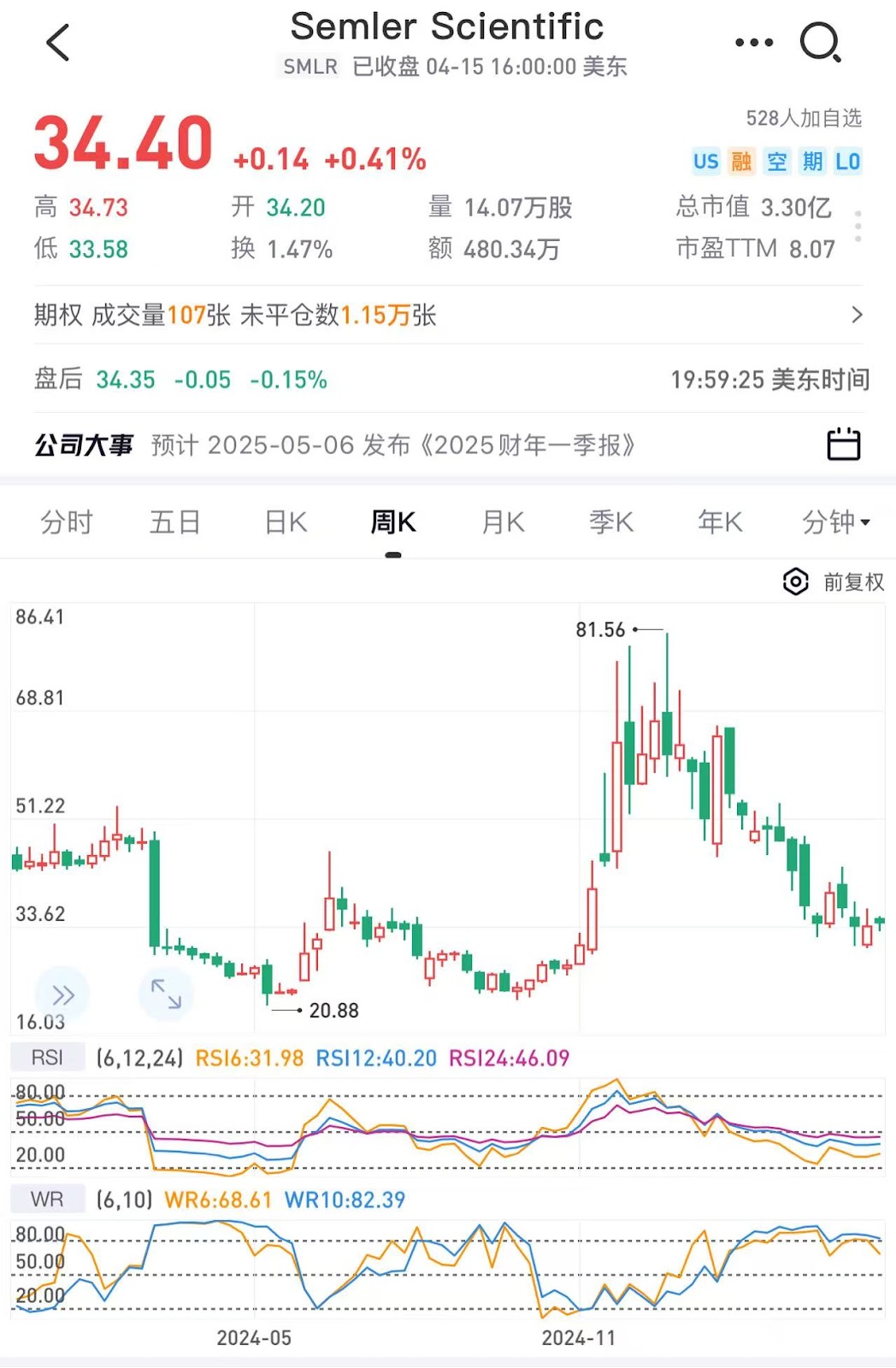 Coinbase