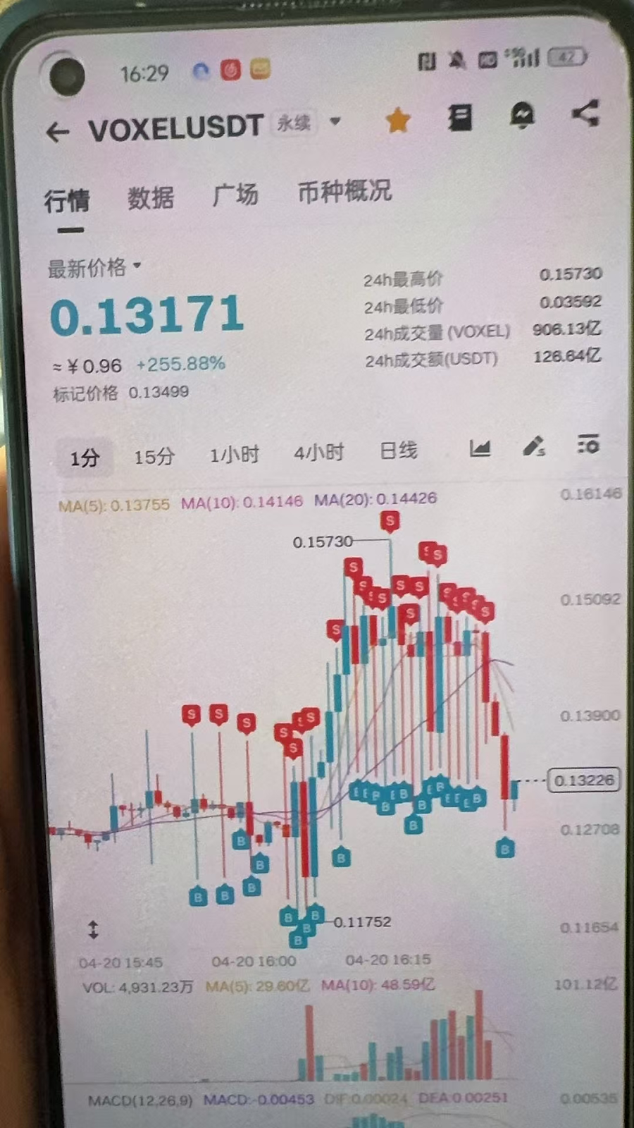 用户