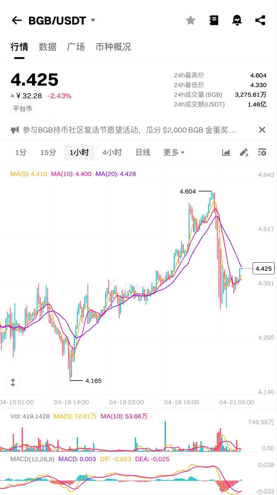 用户