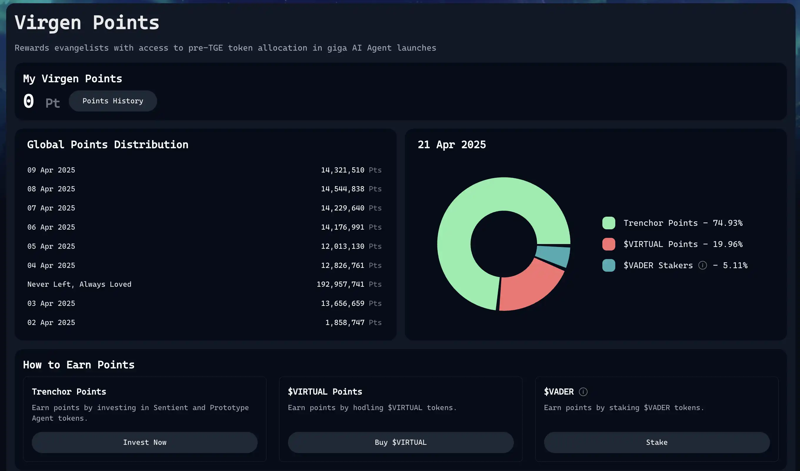 Crypto