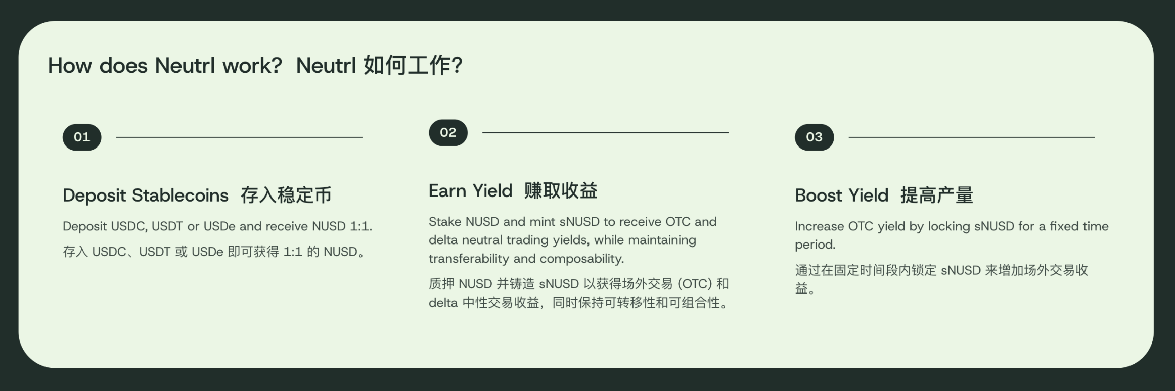 代币