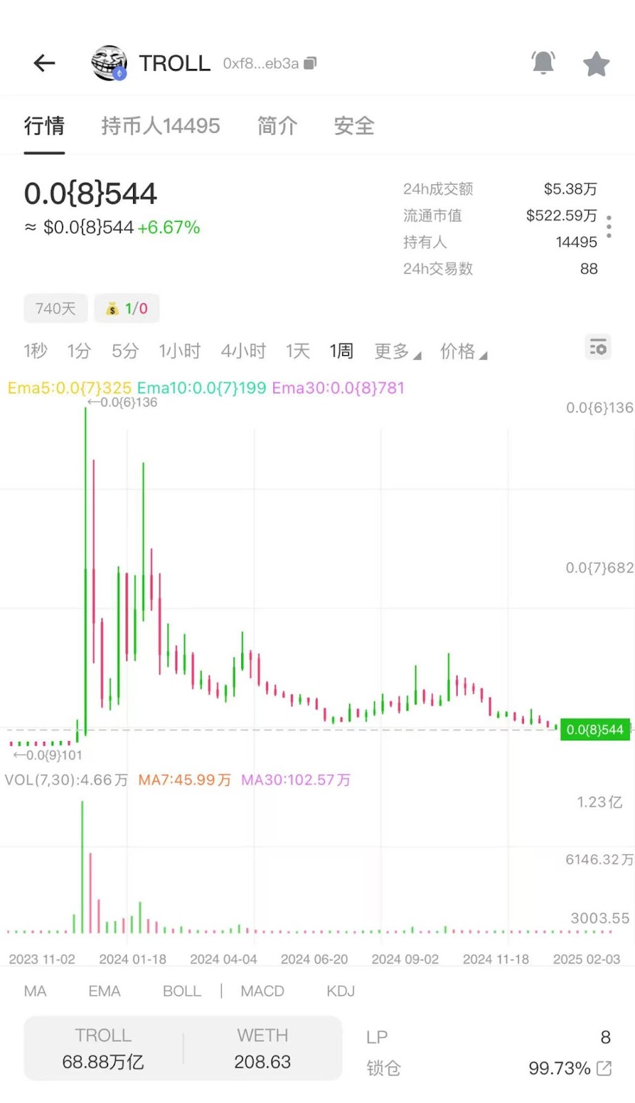 文化