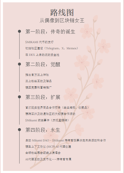 收割