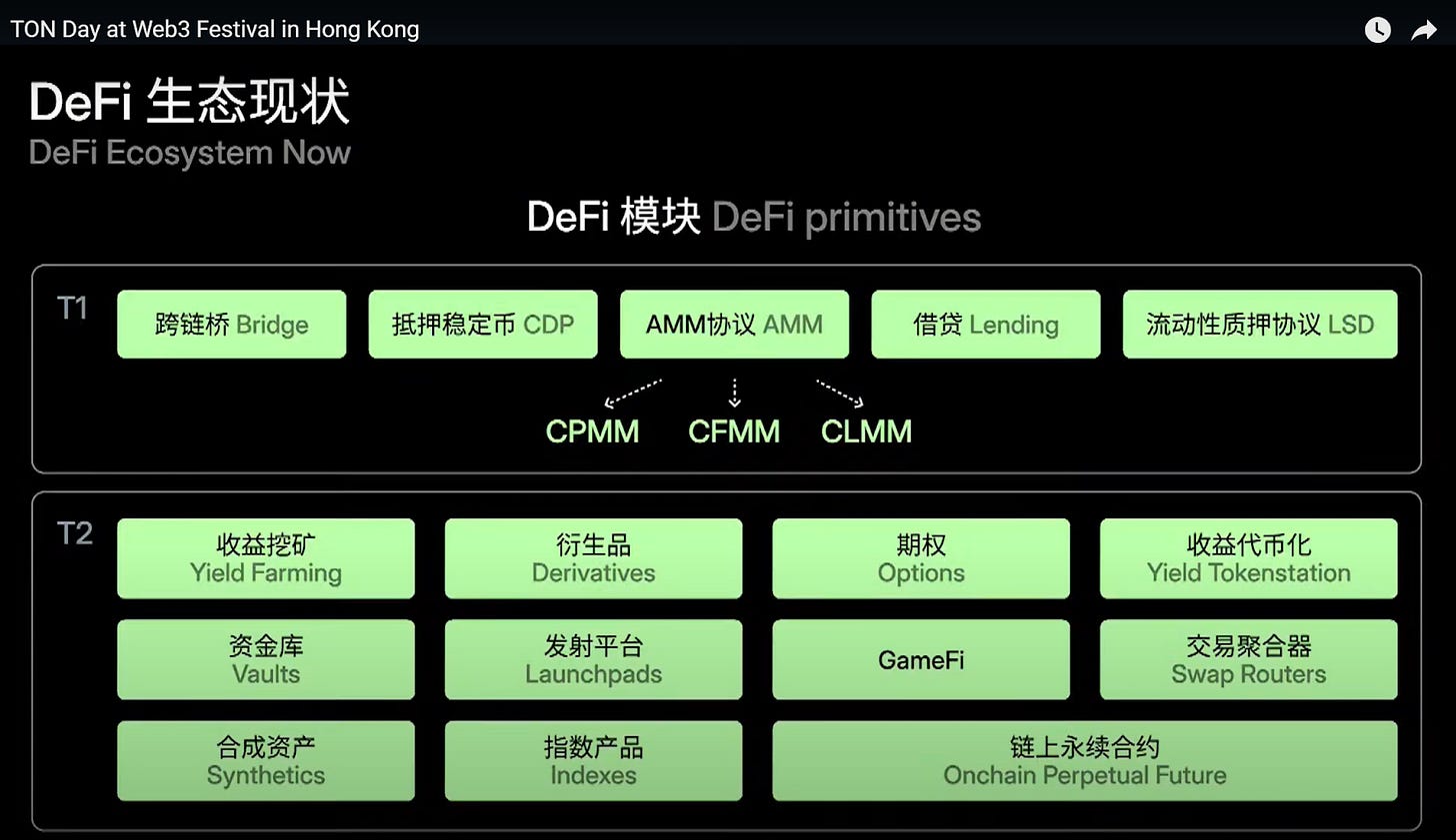 用户