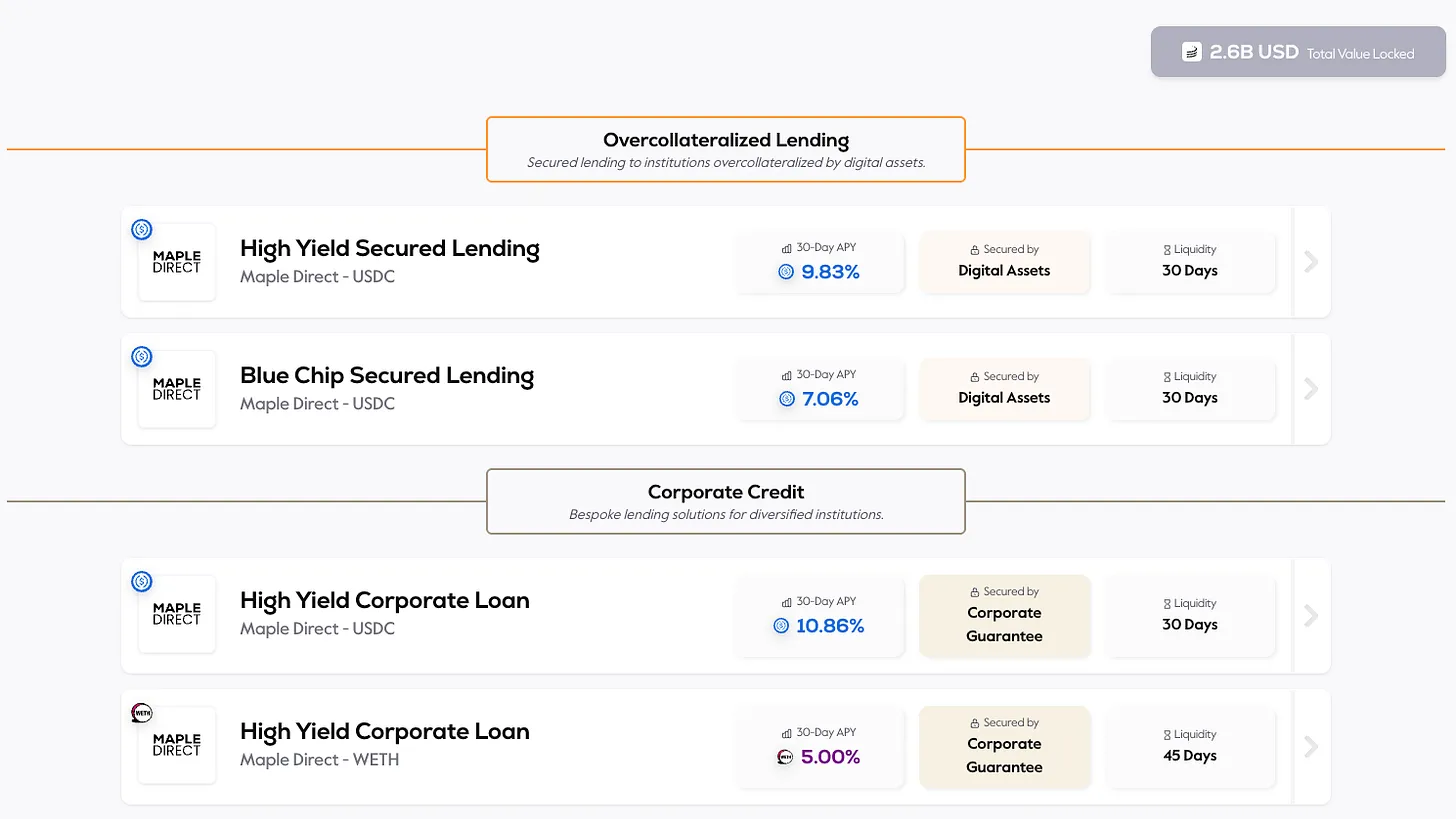 Asset Management