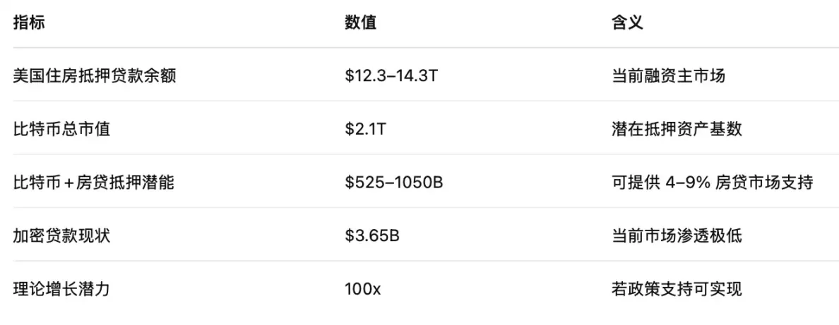 Cantor Fitzgerald