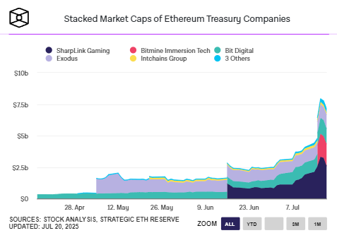 Lookonchain