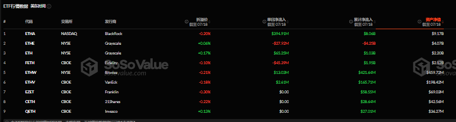 Lookonchain
