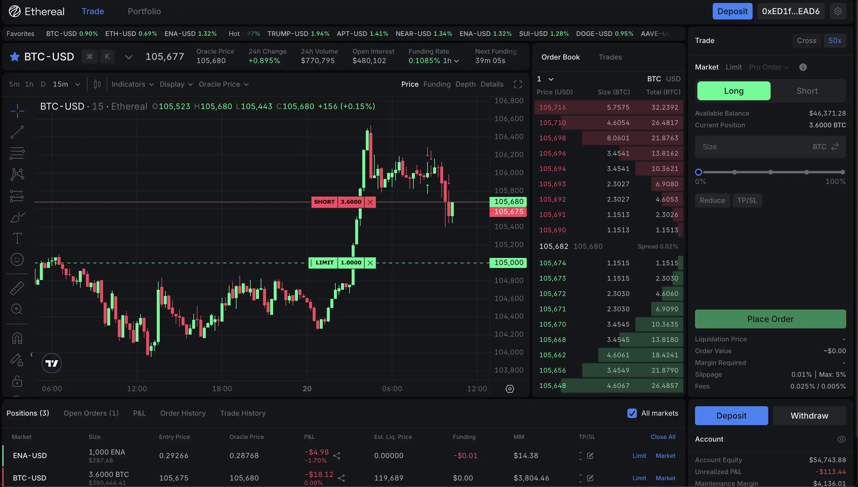 edgeX
