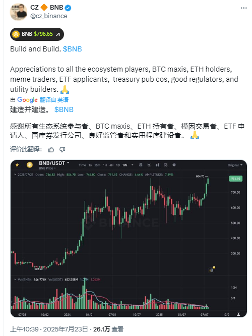 BNB
