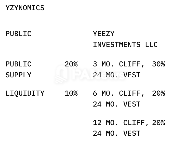 Kanye West