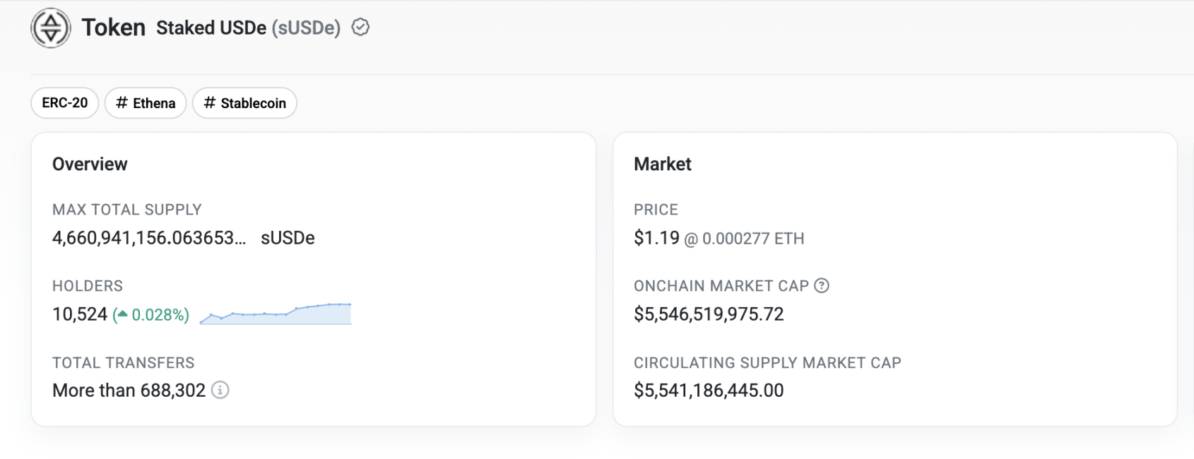 DeFi