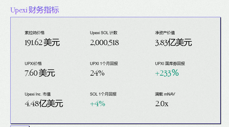  Jump Crypto