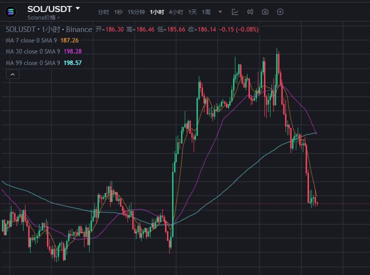  Jump Crypto