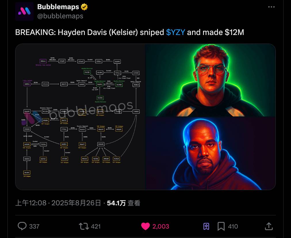 Kelsier Ventures
