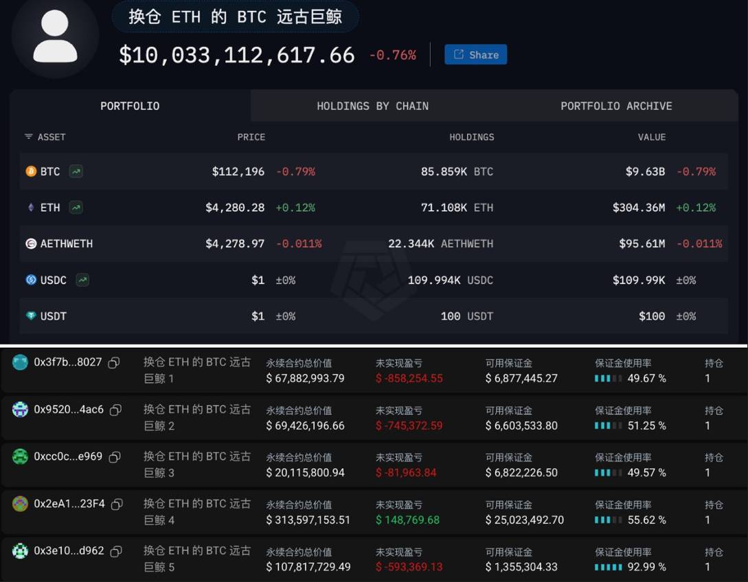 BTCFi
