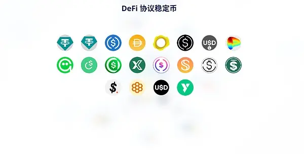 DeFi