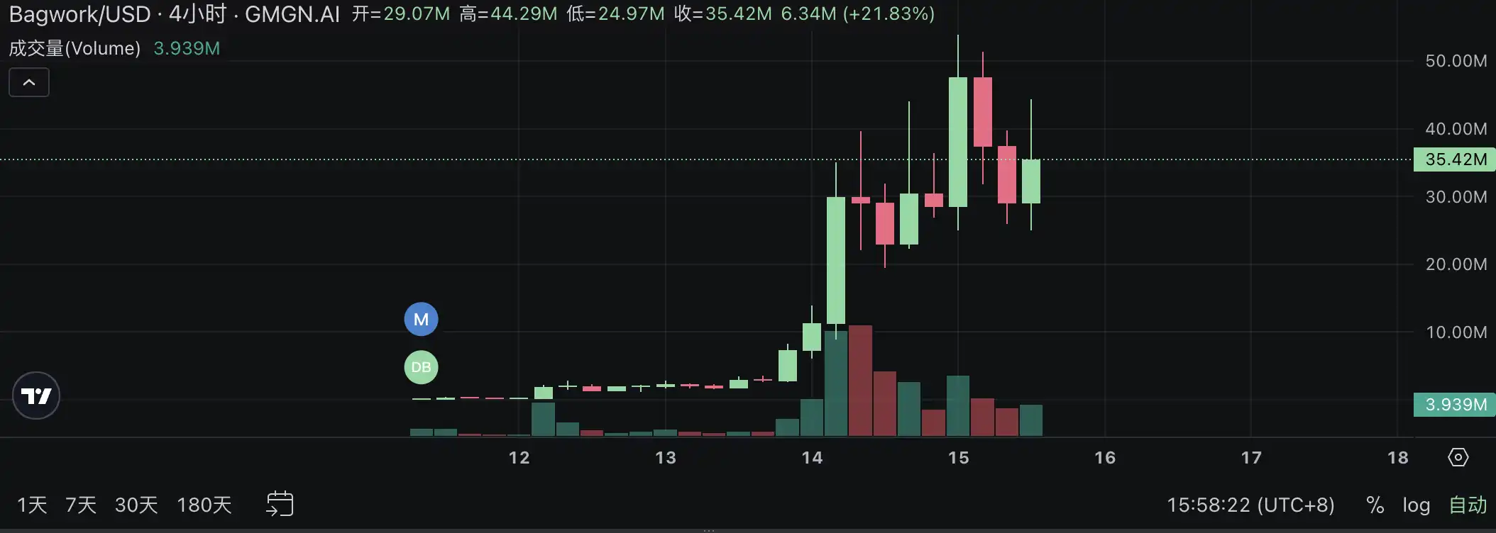 Pump.fun