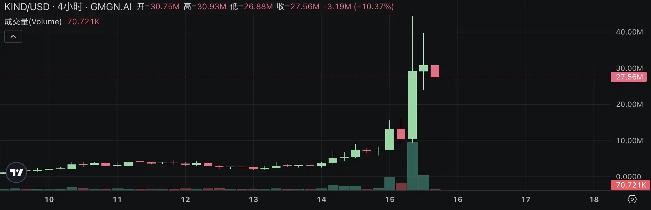 Pump.fun